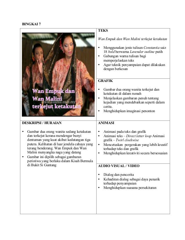 Koleksi 7600 Gambar Animasi Orang Ketakutan Free Downloads Koleksi 7600 Gambar Animasi Orang Ketakutan Free Downloads