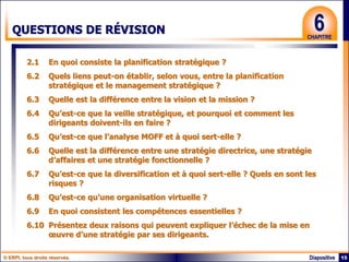 © ERPI, tous droits réservés. 15
Diapositive
6
CHAPITRE
QUESTIONS DE RÉVISION
2.1 En quoi consiste la planification stratégique ?
6.2 Quels liens peut-on établir, selon vous, entre la planification
stratégique et le management stratégique ?
6.3 Quelle est la différence entre la vision et la mission ?
6.4 Qu’est-ce que la veille stratégique, et pourquoi et comment les
dirigeants doivent-ils en faire ?
6.5 Qu’est-ce que l’analyse MOFF et à quoi sert-elle ?
6.6 Quelle est la différence entre une stratégie directrice, une stratégie
d’affaires et une stratégie fonctionnelle ?
6.7 Qu’est-ce que la diversification et à quoi sert-elle ? Quels en sont les
risques ?
6.8 Qu’est-ce qu’une organisation virtuelle ?
6.9 En quoi consistent les compétences essentielles ?
6.10 Présentez deux raisons qui peuvent expliquer l’échec de la mise en
œuvre d’une stratégie par ses dirigeants.
 