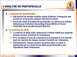 © ERPI, tous droits réservés. 7
Diapositive
6
CHAPITRE
L’ANALYSE DE PORTEFEUILLE
 L’analyse de portefeuille…
 Elle permet de décider quelles unités d’affaires l’entreprise doit
conserver et de quels secteurs elle doit se retirer.
 Parmi les outils d’analyse de portefeuille, on retrouve la matrice
élaborée par le Boston Consulting Group (BCG) et l’écran
d’activités de la société General Electric.
 La matrice du BCG
 La matrice du BCG aide à déterminer l’intérêt relatif que présente
chaque secteur d’activité de l’entreprise.
 On y compare le taux de croissance et la position sur le marché
(part de marché) de chaque secteur d’activité de l’entreprise.
 Généralement, chaque secteur est placé dans un carré et
représenté par un cercle d’une taille proportionnelle à son
importance dans l’entreprise.
 