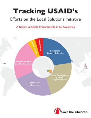 Sustainabilty
USAIDPolicies
Local Participation
in Project
Implementation
Support to
Country Priorities
Local Access
to Resources
Accountability to
Local Stakeholders
Tracking USAID’s
A Review of Select Procurements in Six Countries
Efforts on the Local Solutions Initiative
 