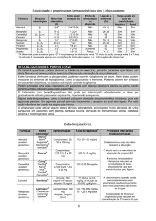 6 
Seletividade e propriedades farmacocinéticas dos β-bloqueadores. Fármaco Bloqueio adrenérgico Meia-vida plasmática (h) Início ação/ duração (h) Efeito da alimentação na absorção Ligação a proteínas (%) Exige ajuste em caso de insuficiência: Hepática Renal 
Atenolol 
β1 
6-9a 
2-4/12-24 
Não 
<5-10 
Não 
Sim 
Bisoprolol 
β1 
9-12 
1-2/24 
Não 
26-33 
Sim 
Sim 
Carvedilol 
β1, β2, α1 
7-10 
1-2/12-24 
Não 
98 
Sim 
Não 
Esmolol 
β1 
0,15 
0,01/0,5 
n.d 
55 
Não 
Sim 
Metoprolol 
β1 
3-7 
2/10-20 
Não 
10-12 
Sim 
Não 
Nadolol 
β1, β2 
20-24 
b/24 
Não 
25-30 
Sim 
Sim 
Pindolol 
β1, β2 
3-4 
b/8-24 
Não 
57 
Simc 
Simc 
Propranolol 
β1, β2 
3-5a 
1-2/~6 
Aumenta 
90 
Sim 
Simc 
Sotalol 
β1, β2 
12 
1/8-16 
Reduz 
<10 
Não 
Sim 
aA Meia-vida pode aumentar para ~27 h na presença de disfunção renal. bO inicio da ação começa entre 5 a 7 dias 
cA redução é necessária apenas em condições de disfunção severa. n.d.: informação não disponível 
BETA-BLOQUEADORES: PONTOS CHAVE Os beta-bloqueadores podem diminuir a tolerância ao exercício, portanto pacientes que fazem uso deste fármaco só devem praticar exercícios físicos sob orientação de um profissional. 
Estes fármacos diminuem a glicogenólise, podendo ocorrer hipoglicemia de jejum. Além disso, podem mascarar os sintomas de hipoglicemia, como a taquicardia e tremores. Portanto devem ser evitados em pacientes diabéticos, ou usados sob rígido controle da glicemia. Podem precipitar uma crise respiratória em pacientes com doença obstrutiva crônica ou asma, sendo portanto contra-indicados para estes pacientes. 
O tratamento com beta-bloqueadores não pode ser interrompido abruptamente, e deve ser gradualmente retirado para evitar taquicardia, hipertensão e isquemia. Alguns beta-bloqueadores, como o pindolol, possuem atividade simpatomimética intrínseca, pois são agonistas parciais. Um agonista parcial estimula fracamente o receptor ao qual está ligado. Por esta razão não deve ser usado na angina pós-infarto. 
O propranolol pode alterar alguns testes clínicos laboratoriais, provocando níveis elevados de uréia sanguínea em pacientes com doença cardíaca severa, elevação de transaminase sérica, fosfatase alcalina e desidrogenase lática. 
Beta-bloqueadores. Fármaco Nome Comerciala Apresentação Faixa terapêuticab Principais interações medicamentosas 
Atenolol 
(existem genéricos) 
Atenol® 
Ablok® 
Angipress® 
Atenopress® 
Atenobal® 
Comprimidos: 25; 50 e 100 mg 
VO: 25-100 mg/dia 
Colestiramina e sais de cálcio reduzem a absorção 
O álcool reduz a velocidade de absorção de propranolol 
Fenitoína, fenobarbital e rifampicina reduzem os níveis/efeitos de beta- bloqueadores que são metabolizados pelo fígado 
A clorpromazina quando usada concomitantemente com propranolol resulta em aumento dos níveis plasmático de ambas as drogas 
A associação de tiroxina e propranolol pode resultar em concentração de T3 menor do que 
Bisoprolol 
(existem genéricos) 
Concor® 
Comprimidos: 1,25; 2,5; 5 e 10 mg 
VO: 5-10 mg/dia 
Carvedilol 
(existem genéricos) 
Coreg® 
Cardilol® 
Karvil® 
Ictus® 
Cardilol® Carvedilat® 
Comprimidos: 3,125; 6,25; 12,5 e 25 mg 
VO: 6,25-50 mg/dia 
Esmolol 
Brevibloc® 
Ampola: 250 mg/ml* e Frascos- ampola:10 mg/ml 
IV: Bolus de 0,5 mg/kg e infusão de 50-200 μg/Kg/min 
Metoprolol 
(existem genéricos) 
Lopressor® (Tartarato de metoprolol) 
Seloken® 
Comprimidos: 100 mg 
Ampola: 1mg/ml (5mL) 
VO: 100-300 mg/dia 
IV: 1,25-5 mg/dose 
 