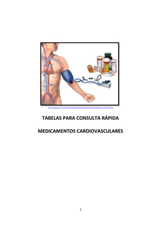 1 
http://2.bp.blogspot.com/_gRlHC1QvTv8/SuoSRaioIxI/AAAAAAAAAw0/MXtwC372qOo/s400/sistema+cardiovascular.jpg 
TABELAS PARA CONSULTA RÁPIDA 
MEDICAMENTOS CARDIOVASCULARES 
 