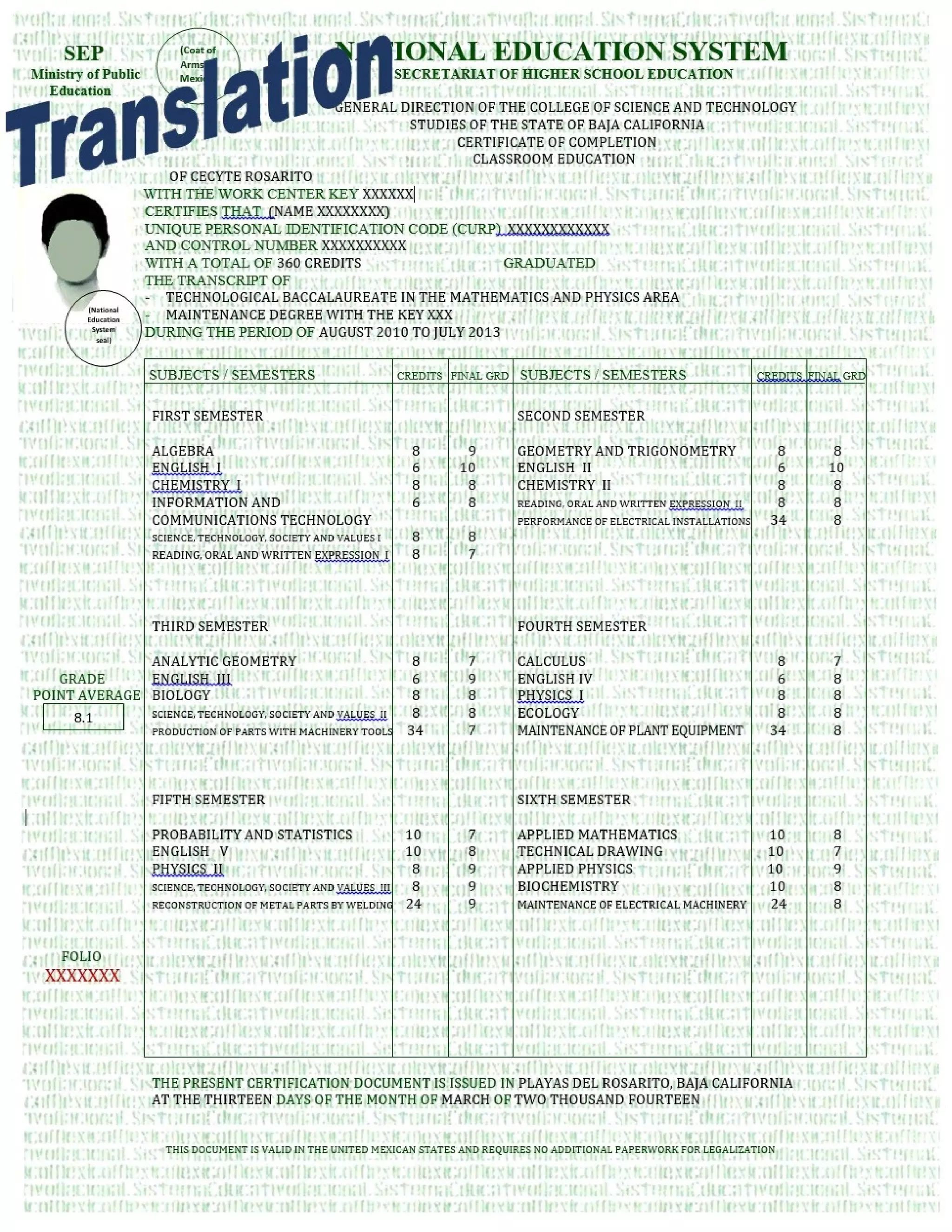 TRANSLATION EXAMPLES | DOC