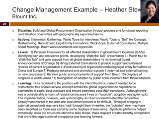 Change Management Example – Heather Stewart
Blount Inc.
 Situation: Build and Global Procurement Organization through pro...
