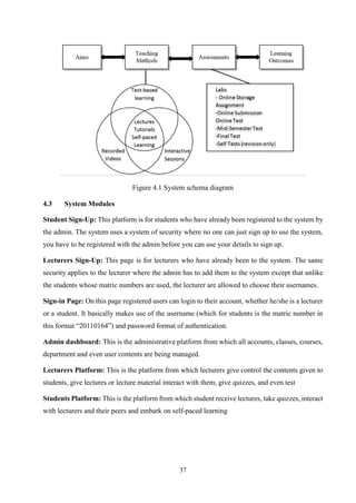Design and Implementation Of A Virtual Learning System (A case study of ...