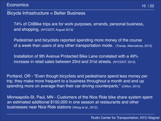 Rudin Center for Transportation, NYU Wagner 
Economics 10 / 22 
Portland, OR - “Even though bicyclists and pedestrians spend less money per 
trip, they make more frequent to a business throughout a month and end up 
spending more on average than their car-driving counterparts.” (Clifton, 2013) 
Minneapolis-St. Paul, MN - Customers of the Nice Ride bike share system spent 
an estimated additional $150,000 in one season at restaurants and other 
businesses near Nice Ride stations (Wang et al., 2012). 
Bicycle Infrastructure = Better Business 
74% of CitiBike trips are for work purposes, errands, personal business, 
and shopping. (NYCDOT, August 2013) 
Pedestrian and bicyclists reported spending more money of the course 
of a week than users of any other transportation mode. (Transp. Alternatives, 2012) 
Installation of 9th Avenue Protected Bike Lane correlated with a 49% 
increase in retail sales between 23rd and 31st streets. (NYCDOT, 2012) 
 