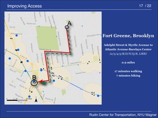 Rudin Center for Transportation, NYU Wagner 
Improving Access 17 / 22 
! 
! 
! 
! 
! 
! 
! 
! 
! 
! 
! 
! ! 
! 
! 
! 
! 
! 
! 
! 
! 
! 
! 
! 
! 
! 
! 
! 
! ! 
%% 
% 
% 
% 
% 
% 
% 
% 
% 
% 
% 
% 
% 
% 
% 
% 
% 
% 
% 
% 
% 
% 
% % 
% 
% 
% 
% 
% 
% 
% 
% 
% 
% 
% 
% 
% 
%% 
% 
% 
% 
% 
% 
! ! 
! ! 
! ! 
! 
! 
! ! 
! 
! 
! 
I- 278 
Fulton St 
Adelphi St 
Clinton Ave 
Carlton Ave 
Park Ave 
Waverly Ave 
Dekalb Ave 
Hall St 
Clermont Ave 
Vanderbilt Ave 
Atlantic Ave 
Washington Ave 
Gold St 
Laf ay ette Ave 
Dean St 
Ashland Pl 
Myrtle Ave 
Brooklyn Qn s Expy 
3rd Ave 
Pacific St 
Expy 
Flatbush Ave 
Prince St 
State St 
Gree ne Ave 
Nevins St 
Bergen St 
Cumberland St 
S Portland Ave 
St Felix St 
Fort Greene Pl 
Wil lou ghb y Ave 
4th Ave 
Willoughby St 
S Oxford St 
N Portland Ave 
Ryerson St 
Saint Edwards St 
Navy Walk 
Tillary St 
5th Ave 
Washington Park 
Bond St 
N Elliot Pl 
N Oxford Walk 
St Marks Pl 
Elliott Pl 
6th Ave 
Oxford St 
Fair S t 
Washington Walk 
Pacific St 
I- 2 78 
Park Ave 
Gold St 
A 
B 
0 0.1 0.2 Miles ¯ 
Fort Greene, Brooklyn 
Adelphi Street  Myrtle Avenue to 
Atlantic Avenue-Barclays Center 
(2/3/4/5/B/D/N/Q/R, LIRR) 
0.9 miles 
17 minutes walking 
7 minutes biking 
 