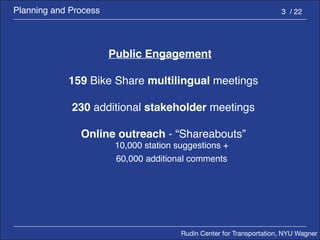 Rudin Center for Transportation, NYU Wagner 
Planning and Process 3 / 22 
Public Engagement 
159 Bike Share multilingual meetings 
230 additional stakeholder meetings 
Online outreach - “Shareabouts” 
10,000 station suggestions + 
60,000 additional comments 
 