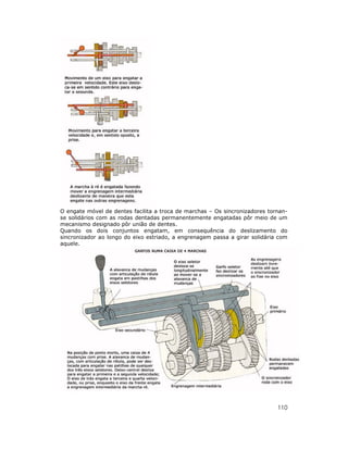 O engate móvel de dentes facilita a troca de marchas – Os sincronizadores tornan-
se solidários com as rodas dentadas permanentemente engatadas pôr meio de um
mecanismo designado pôr união de dentes.
Quando os dois conjuntos engatam, em consequência do deslizamento do
sincronizador ao longo do eixo estriado, a engrenagem passa a girar solidária com
aquele.




                                                                             110
 