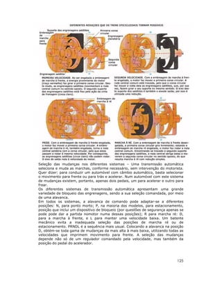 Seleção das mudanças nos diferentes sistemas – Uma transmissão automática
seleciona e muda as marchas, conforme necessário, sem intervenção do motorista.
Quer dizer: para conduzir um automóvel com câmbio automático, basta selecionar
o movimento para frente ou para trás e acelerar. Num automóvel com este sistema
de mudanças existem, portanto, apenas dois pedais, um para acelerar e outro para
frear.
Os diferentes sistemas de transmissão automática apresentam uma grande
variedade de bloqueio das engrenagens, sendo a sua seleção comandada, por meio
de uma alavanca.
Em todos os sistemas, a alavanca de comando pode adaptar-se a diferentes
posições: N, para ponto morto; P, na maioria dos modelos, para estacionamento,
posição que inclui um dispositivo de bloqueio (por questões de segurança apenas se
pode pode dar a partida nomotor numa dessas posições); R para marcha ré: D,
para a marcha à frente, e L para manter uma velocidade baixa. Um batente
mecânico evita a inadequada seleção das posições de marcha ré ou de
estacionamento. PRNDL é a sequência mais usual. Colocando a alavanca na posição
D, obtém-se toda gama de mudanças da mais alta à mais baixa, utilizando todas as
velocidades que imprimem movimento para frente. A seleção das mudanças
depende não só de um regulador comandado pela velocidade, mas também da
posição do pedal do acelerador.




                                                                              125
 