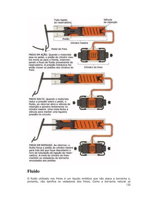 Fluido
O fluído utilizado nos freios é um líquido sintético que não ataca a borracha e,
portanto, não danifica os vedadores dos freios. Como a borracha natural se
                                                                            135
 