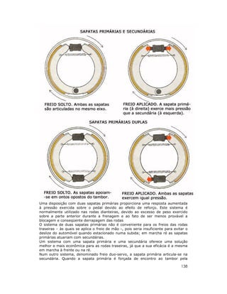 Uma disposição com duas sapatas primárias proporciona uma resposta aumentada
à pressão exercida sobre o pedal devido ao efeito de reforço. Este sistema é
normalmente utilizado nas rodas dianteiras, devido ao excesso de peso exercido
sobre a parte anterior durante a frenagem e ao fato de ser menos provável a
blocagem e conseqüente derrapagem das rodas
O sistema de duas sapatas primárias não é conveniente para os freios das rodas
traseiras – às quais se aplica o freio de mão -, pois seria insuficiente para evitar o
deslize do automóvel quando estacionado numa subida; em marcha ré as sapatas
primárias atuariam com secundárias.
Um sistema com uma sapata primária e uma secundária oferece uma solução
melhor e mais econômica para as rodas traseiras, já que a sua eficácia é a mesma
em marcha à frente ou na ré.
Num outro sistema, denominado freio duo-servo, a sapata primária articula-se na
secundária. Quando a sapata primária é forçada de encontro ao tambor pela

                                                                                  138
 