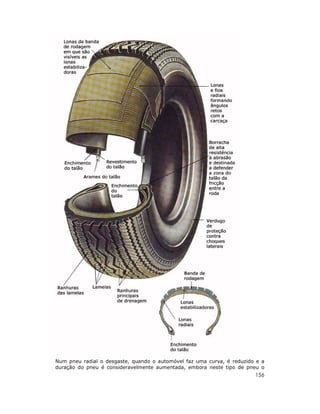 Num pneu radial o desgaste, quando o automóvel faz uma curva, é reduzido e a
duração do pneu é consideravelmente aumentada, embora neste tipo de pneu o
                                                                        156
 