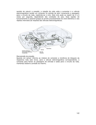 sentido de reduzir a pressão, a rotação da roda volta a aumentar e a válvula
eletromagnética recebe um comando no sentido de abrir novamente a passagem
para o circuito da roda, repetindo-se o ciclo. Este ciclo pode se repetir de 4 a 6
vezes por segundo, dependendo das condições do piso. Essa rapidez de
funcionamento é possível graças ao pronto processamento do sinal eletrônico e aos
rápidos intervalos de resposta das válvulas eletromagnéticas.




Manutenção da pressão
Quando um sensor informa ao módulo de comando a iminência de bloqueio da
respectiva roda este envia, para a válvula eletromagnética correspondente, o
comando para fechar as passagens de entrada e saída para o circuito da roda,
mantendo estável a pressão do mesmo.




                                                                              160
 