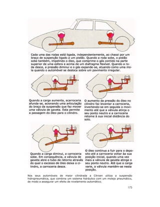 Nos seus automóveis de maior cilindrada a Citroen utiliza a suspensão
hidropneumática, que combina um sistema hidráulico com um molejo pneumático,
de modo a assegurar um efeito de nivelamento automático.

                                                                        175
 