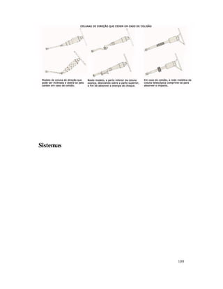 Sistemas




           199
 