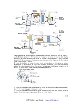 Os comandos de aquecimento/ar condicionado regulam a mistura com ar quente,
exclusão do ar exterior e distribuição do ar através de várias aberturas. Isto faz-se
abrindo e fechando a distribuição do ar ou tampas comandadas pôr cabos, motores
de controle de vácuo ou motores acionados eletricamente, dependendo do modelo
do ar condicionado e veículo.
O motor de controle de vácuo funciona como uma unidade de diafragma de vácuo.
Está ligado ao reservatório de vácuo pôr um tubo. Se aplicar o vácuo à conexão do
vácuo, do motor de controle, o diafragma e a haste que está ligada, retraem-se. A
tampa de recirculação fixada à extensão da haste abre-se.




O vácuo no reservatório é proveniente do vácuo do motor no coletor de admissão,
depois do acelerador, por meio de um tubo.
O vácuo do reservatório mantém-se a um nível constante pôr uma válvula integral
de um só sentido, mesmo quando o vácuo do motor desce.


                                                                                 244

                   GENTILEZA: MultiBrasil - www.multibrasil.net
 