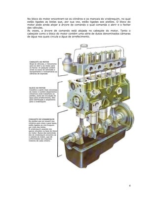 No bloco do motor encontram-se os cilindros e os mancais do virabrequim, no qual
estão ligadas as bielas que, por sua vez, estão ligadas aos pistões. O bloco do
motor pode ainda alojar a árvore de comando o qual comanda o abrir e o fechar
das válvulas.
Às vezes, a árvore de comando está alojada no cabeçote do motor. Tanto o
cabeçote como o bloco do motor contém uma série de dutos denominados câmaras
de água nos quais circula a água de arrefecimento.




                                                                              4
 