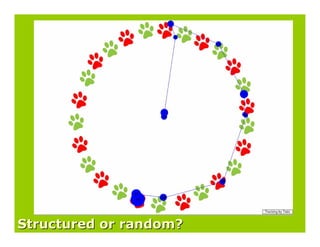 Structured or random?
 