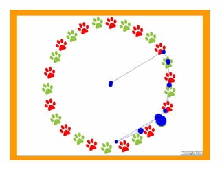 Making decisions




            Backtrack between options

Sometimes take one last look to be sure
 