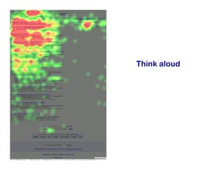 Think aloud
 