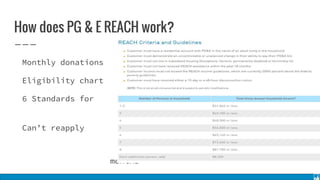 PG&E Reach and CARE Program | PPTX