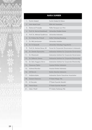 NARA SUMBER

      1.   Kartini Muljadi               Kartini Muljadi & Rekan

      2.   Amir Abadi Jusuf              RSM AAJ Associates

      3.   Ratnawati Prasodjo            Pelita Harapan Law Firm

      4.   Prof. Dr. Mas’ud Machfoedz    Universitas Gadjah Mada

      5.   Prof. Dr. Akhmad Syakhroza Universitas Indonesia

      6.   Dr. Krishna Nur Pribadi       Institut Teknologi Bandung

      7.   Dr. Niki Lukviarman           Universitas Andalas

      8.   Dr. Tri Gunarsih              Universitas Teknologi Yogyakarta

      9.   Prof. Dr. Mariam Darus, SH    Forum for Corporate Governance in Indonesia

     10.   Dr. Gendut Suprayitno         Indonesian Institute for Corporate Governance

     11.   Dr. Khomsiyah                 Indonesian Institute for Corporate Governance

     12.   Dr. Sidharta Utama            Indonesian Institute for Corporate Directorship

     13.   Dr. Seto Anggoro Dewo         Indonesian Institute for Corporate Directorship

     14.   Gunawan Tjokro                Asosiasi Emiten Indonesia

     15.   Achmad Baraba                 Asosiasi Emiten Indonesia

     16.   Ali Darwin                    Ikatan Akuntan Indonesia

     17.   Muljohardjoko                 Indonesian Senior Executives Association

     18.   Gunarni Soeworo               PT Bank Niaga Tbk

     19.   M Haryoko                     PT Bank Syariah Mandiri

     20.   Hanawijaya                    PT Bank Syariah Mandiri

     21.   Ashur Wasif                   PT Aneka Tambang Tbk




29
 