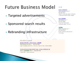  Targeted advertisements
 Sponsored search results
 RebrandingInfrastructure
 