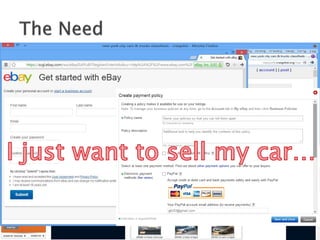  Have you ever posted a post similar to these
on your Facebook wall?
 