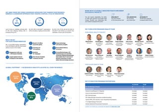 Lack of vision or credibility will keep 40%
of CIOs from attaining leading roles in
entreprise DX by 2017
By 2019, 80% of bimodal IT organizations
will accumulate a crippling technical debt.
By 2019, 75% of CIOs will see the limits of
bimodal IT and embrace an aproach that
embodies a virtual cycle of innovation
GET AWAY FROM twO-SPEED LEADERSHIP APROACHES THAT HAMPER YOUR PROGRESS.
EMBRACE A LEADERSHIP APPROACH THAT CREATES A VIRTUAL CYCLE OF INNOVATION.
REALY ON IDC
FOR YOUR TRANSFORMATION
US/Canada
34%
EMEA/CEMA
29%
Asia/Pacific
29%
Latin America
8%
40% 80% 75%
IDC is successfully leading organizations
to the 3rd Platform with the most trusted
advisory services in the market.
Deep technology
and industry insights
Over 50 years of global
IT advisory services
Strong Methodologies: IDC
DecisionScapes are a portfolio
of decision making methodologies
that enable CIOs, IT and Line of
Business executives to make
better informed strategic decisions
Personalized delivery
of services
Engagement with over
1,100 Analysts Globally.
Covering over
110 countries.
Based in 54 offices
around the globe.
Largest global network
of analysts in the industry.
Speaking
70+ languages
global footprint - 1100 research analysts located all over the world.
Your job requires adaptability, the ability
to make quick decisions and handle rapid
change. Shouldn’t your relationship with
your research company be the same?
wORK WITH A FLEXIBLE, DEDICATEDTEAMTO IMPLEMENT
SUCCESSFUL PROJECTS
idc it executive programs analystteam
Worldwide Analyst Team KEY
portuguese analyst team
idc’S IT EXECUTIVE PROGRAM FOR PORTUGAL
Erik Berggren
Vice President of
Research, Cloud
Strategies
Pete Lindstrom
Vice President
of Research, Enterprise /
NextGen Security
Timóteo Figueiro
Research & Consulting
Manager
Suya Xiong
Senior Research Analyst
Stephen Elliot
Vice President
of Research, DevOps
Clay Miller
Executive Advisor
João Pais
IT Executive Advisory
Manager
Peter Ilosvai
Consulting Director,
CEE Region
Joseph C.
Pucciarelli
Group Vice President
& IT Executive Advisor
Serge Findling
Vice President
of Research, Digital
Transformation
Aaron Polikaitis
Vice President
of Research, Vendor
Management
Bruno Horta Soares
IT Executive Senior
Advisory
Michael Jennett
Vice President
of Research, Mobility
Strategies
Mike Rosen
Vice President
of Research, Strategic
Architecture
Waseq Ahsan
IEP Director
Bill Keyworth
Vice President
of Research, IT Opera-
tional Excellence
Gabriel Coimbra
Country Manager
Olivier Schaller
Associate Vice President
Platinum Team
On-site Meetings (4 Hours) 4 8
Advisory Hours 16 19
Access to Local Research (12 Reports) Included Included
Access to International IDC Research Included Included
IDC’s DecisionScapes Included Included
IDC’s MaturityScape Assessment and Benchmarking Included Included
Tools for RFPs, TCOs, Business Cases, PowerPoint Presentations Included Included
IT or Digital Strategy Framework Included Included
Vendor Selection & Procurement Framework Included Included
Collaboration
You can bring
your whole team
AVAILABILITY
Your aren’t limited
to 30 minute phone-calls
ACCESSIBILITY
The IEP team responds
to requests within 24 hours
Contact IDC Portugal for more information: jpais@idc.com
 