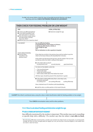 handbook IMCI - integrated management of childhood illness | PDF
