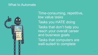 10
Time-consuming, repetitive,
low value tasks
Tasks you HATE doing
Tasks that don’t help you
reach your overall career
and business goals
Tasks that computers are
well-suited to complete
What to Automate
 