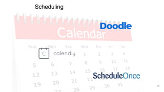 15
Scheduling
 