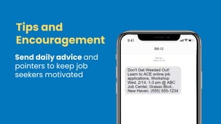 Send daily advice and
pointers to keep job
seekers motivated
Tips and
Encouragement
 