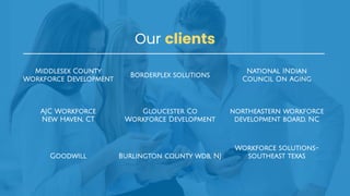 Our clients
Middlesex County
Workforce Development
Borderplex solutions
National INdian
Council On Aging
AJC Workforce
New Haven, CT
Gloucester Co
Workforce Development
northeastern workforce
development board, NC
Goodwill Burlington county wdb, NJ
Workforce solutions-
southeast texas
 