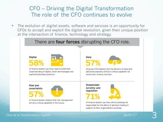 CFO Driving the digital transformation | PDF