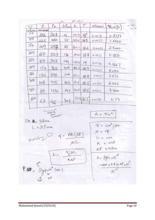 Muhammad Kamal (3325610) Page 10
 