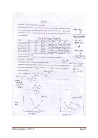 Muhammad Kamal (3325610) Page 12
 