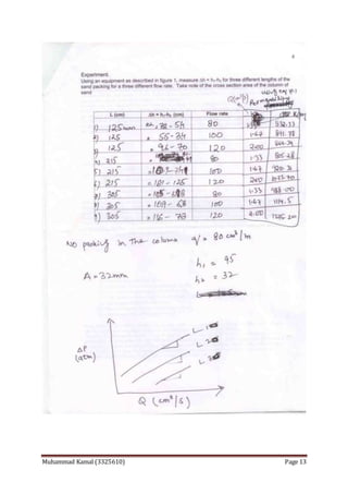 Muhammad Kamal (3325610) Page 13
 
