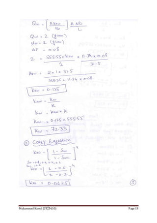 Muhammad Kamal (3325610) Page 18
 