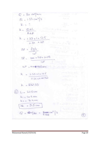 Muhammad Kamal (3325610) Page 20
 