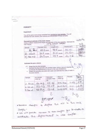 Muhammad Kamal (3325610) Page 27
 