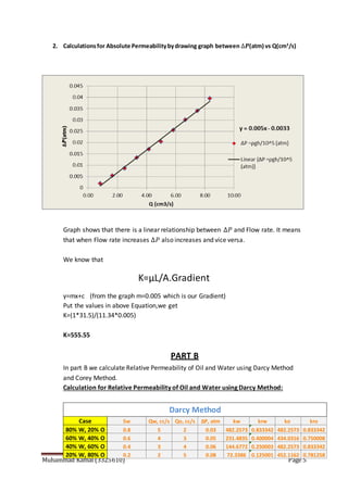 Muhammad Kamal (3325610) Page 5
2. Calculationsfor Absolute Permeabilitybydrawing graph between ∆𝑷(atm) vs Q(cm3
/s)
Graph shows that there is a linear relationship between ∆𝑃 and Flow rate. It means
that when Flow rate increases ∆𝑃 also increases and vice versa.
We know that
K=µL/A.Gradient
y=mx+c (from the graph m=0.005 which is our Gradient)
Put the values in above Equation,we get
K=(1*31.5)/(11.34*0.005)
K=555.55
PART B
In part B we calculate Relative Permeability of Oil and Water using Darcy Method
and Corey Method.
Calculation for Relative Permeability of Oil and Water using Darcy Method:
Case Sw Qw, cc/s Qo, cc/s ΔP, atm kw krw ko kro
80% W, 20% O 0.8 5 2 0.03 482.2573 0.833342 482.2573 0.833342
60% W, 40% O 0.6 4 3 0.05 231.4835 0.400004 434.0316 0.750008
40% W, 60% O 0.4 3 4 0.06 144.6772 0.250003 482.2573 0.833342
20% W, 80% O 0.2 2 5 0.08 72.3386 0.125001 452.1162 0.781258
Darcy Method
 