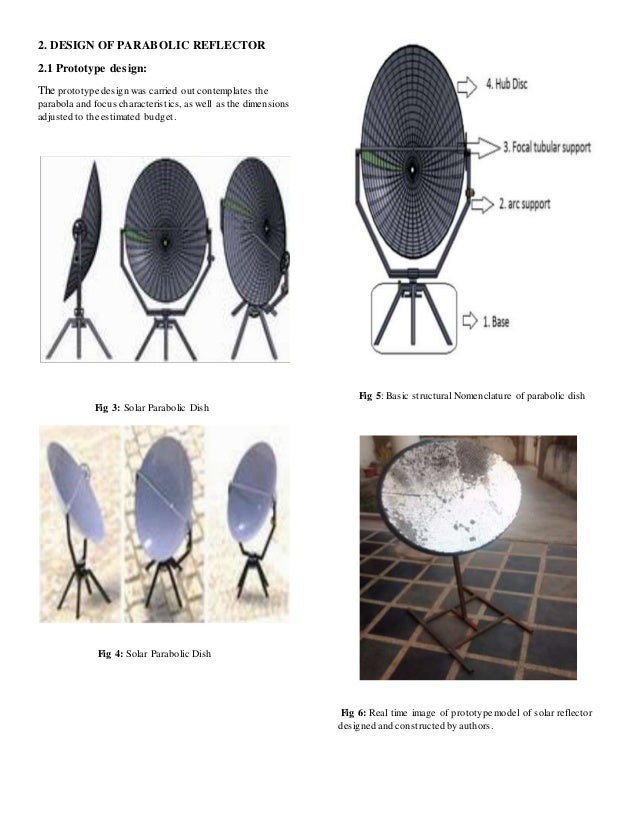 HEAT ENERGY COLLECTION VIA PARABOLIC SOLAR REFLECTORS