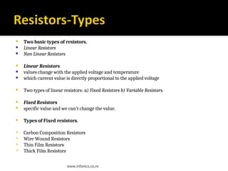 Linear Risstors Introduction to electronics components.ppt