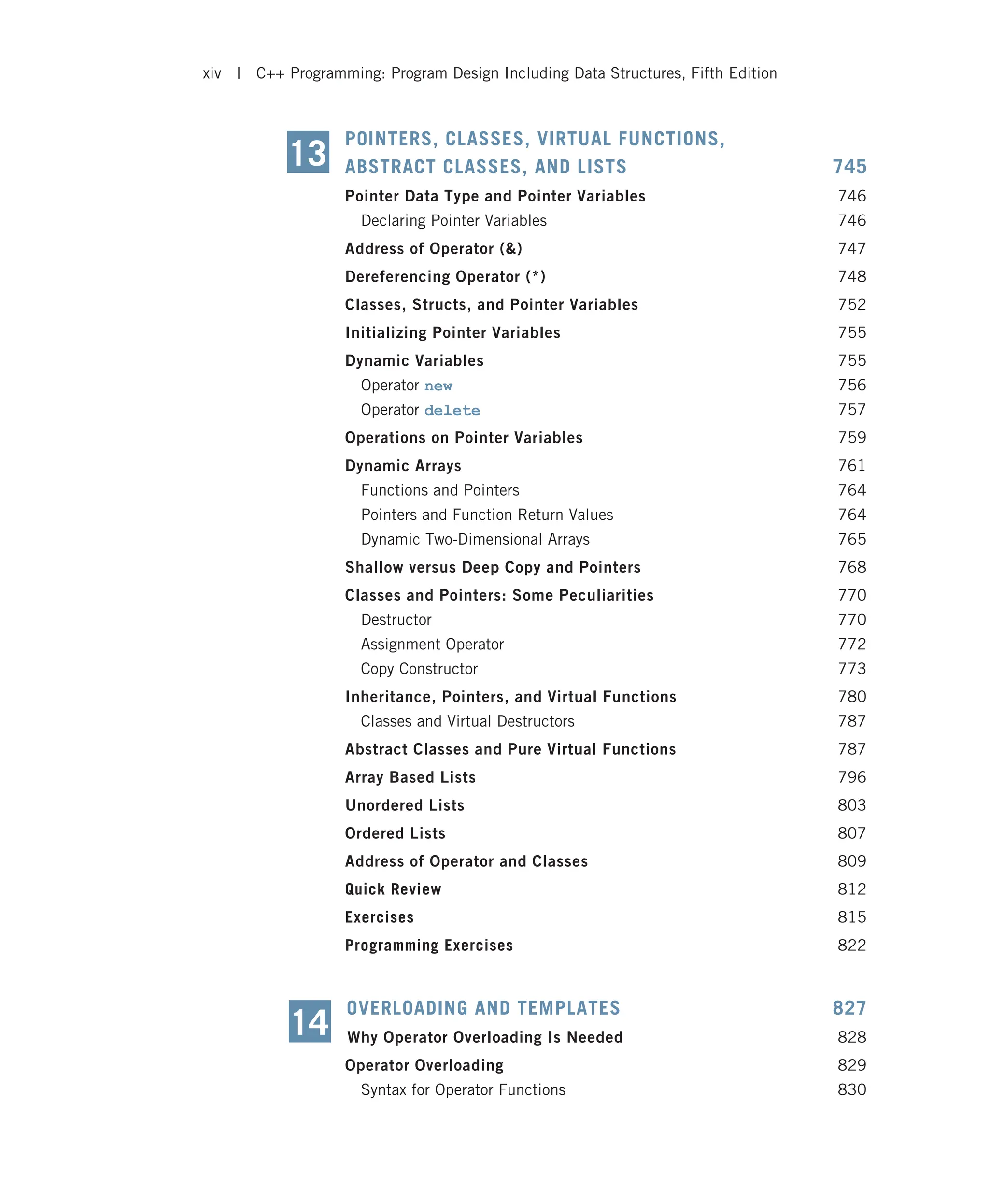 POINTERS, CLASSES, VIRTUAL FUNCTIONS, ABSTRACT CLASSES, AND LISTS 745 Pointer Data Type and Pointer Variables 746 Declaring Pointer Variables 746 Address of Operator () 747 Dereferencing Operator (*) 748 Classes, Structs, and Pointer Variables 752 Initializing Pointer Variables 755 Dynamic Variables 755 Operator new 756 Operator delete 757 Operations on Pointer Variables 759 Dynamic Arrays 761 Functions and Pointers 764 Pointers and Function Return Values 764 Dynamic Two-Dimensional Arrays 765 Shallow versus Deep Copy and Pointers 768 Classes and Pointers: Some Peculiarities 770 Destructor 770 Assignment Operator 772 Copy Constructor 773 Inheritance, Pointers, and Virtual Functions 780 Classes and Virtual Destructors 787 Abstract Classes and Pure Virtual Functions 787 Array Based Lists 796 Unordered Lists 803 Ordered Lists 807 Address of Operator and Classes 809 Quick Review 812 Exercises 815 Programming Exercises 822 OVERLOADING AND TEMPLATES 827 Why Operator Overloading Is Needed 828 Operator Overloading 829 Syntax for Operator Functions 830 13 14 xiv | C++ Programming: Program Design Including Data Structures, Fifth Edition 