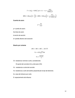 13
𝑇 = 𝐴𝑠𝑓𝑦 = 0.85𝑓′ 𝑐 𝑎𝑏 = 𝐶𝑐 → 𝑎 =
𝐴𝑠𝑓𝑦
0.85𝑓′ 𝑐 𝑏
∅𝑀𝑛 = ∅𝐴 𝑠 𝑓𝑦 (𝑑 −
𝑎
2
) → ∅𝑀𝑛 = ∅𝐴 𝑠 𝑓𝑦 (𝑑 −
𝐴𝑠𝑓 𝑦
2 ∗ 0.85𝑓′ 𝑐
𝑏
)
Cuantía de acero
𝜌 =
𝐴𝑠
𝑏. 𝑑
ρ= cuantia de acero
As=área de acero
b=ancho de sección
d= peralte efectivo de la sección
Diseño por cortante
∅𝑉𝑛 = ∅𝑉𝑐 + ∅𝑉𝑠 ; ∅: 0.75
𝑉𝑐 = 0.53√𝑓′ 𝑐𝑏𝑑
𝑉𝑠 =
𝐴𝑣𝑓𝑦𝑑
𝑠
Vn: resistencia nominal a corte, considerando
El aporte del concreto (Vc) y del acero (VS)
Vc: resistencia a corte del concreto
Vs: resistencia a corte del estribo perpendicular al eje del elemento
Av: area del refuerzo por corte
S: espaciamiento del refuerzo
 
