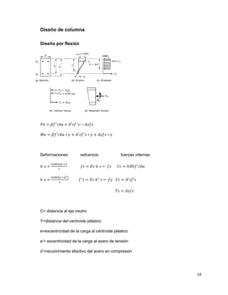 14
Diseño de columna
Diseño por flexión
𝑃𝑛 = 𝛽𝑓′
𝑐𝑏𝑎 + 𝐴′
𝑠𝑓′
𝑠 − 𝐴𝑠𝑓𝑠
𝑀𝑛 = 𝛽𝑓′
𝑐𝑏𝑎 ∗ 𝛾 + 𝐴′
𝑠𝑓′
𝑠 ∗ 𝛾 + 𝐴𝑠𝑓𝑠 ∗ 𝛾
Deformaciones esfuerzos fuerzas internas
∈ 𝑠 =
0.003(𝑑−𝑐)
𝑐
𝑓𝑠 = 𝐸𝑠 ∈ 𝑠 ← 𝑓𝑠 𝐶𝑐 = 0.85𝑓′
𝑐𝑏𝑎
∈ 𝑠 =
0.003(𝑐−𝑑′)
𝑐
𝑓′
𝑠 = 𝐸𝑠 ∈′
𝑠 ← 𝑓𝑦 𝐶𝑠 = 𝐴′𝑠𝑓′𝑠
𝑇𝑠 = 𝐴𝑠𝑓𝑠
C= distancia al eje neutro
Y=distancia del centroide plástico
e=excentricidad de la carga al centroide plástico
e’= excentricidad de la carga al acero de tensión
d’=recubrimiento efectivo del acero en compresión
 