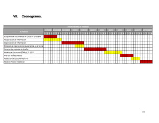 19
VII. Cronograma.
 