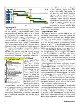 Military_Intelligence_Professional_Bulletin_OCT_DEC_2015 | PDF